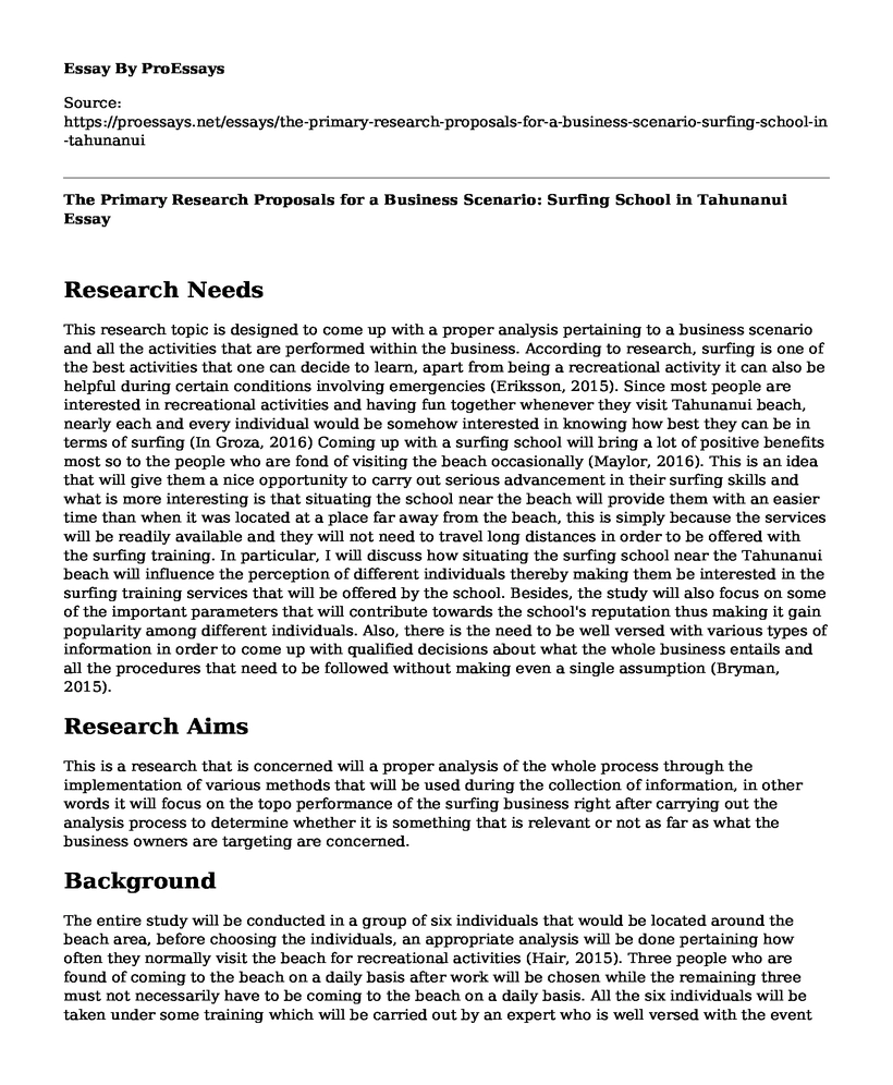 The Primary Research Proposals for a Business Scenario: Surfing School in Tahunanui