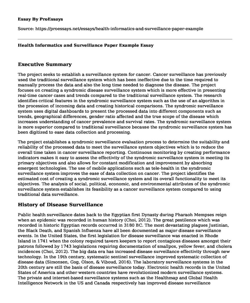Health Informatics and Surveillance Paper Example