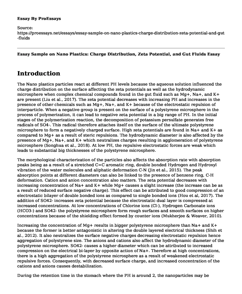 Essay Sample on Nano Plastics: Charge Distribution, Zeta Potential, and Gut Fluids