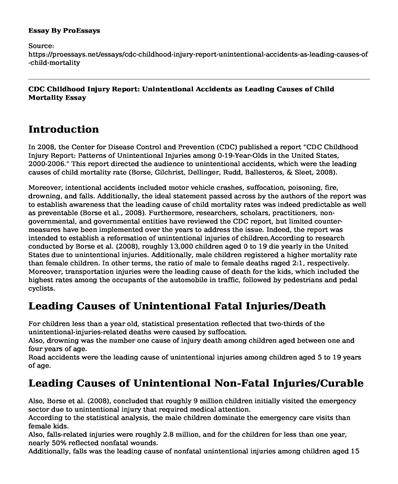 CDC Childhood Injury Report: Unintentional Accidents as Leading Causes of Child Mortality