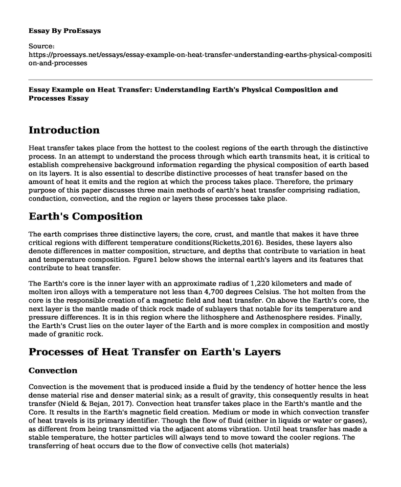 Essay Example on Heat Transfer: Understanding Earth's Physical Composition and Processes