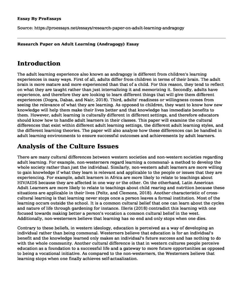 Research Paper on Adult Learning (Andragogy)