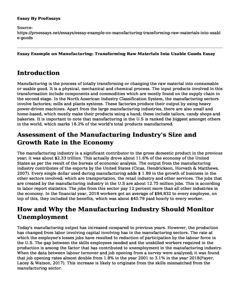 Essay Example on Manufacturing: Transforming Raw Materials Into Usable Goods