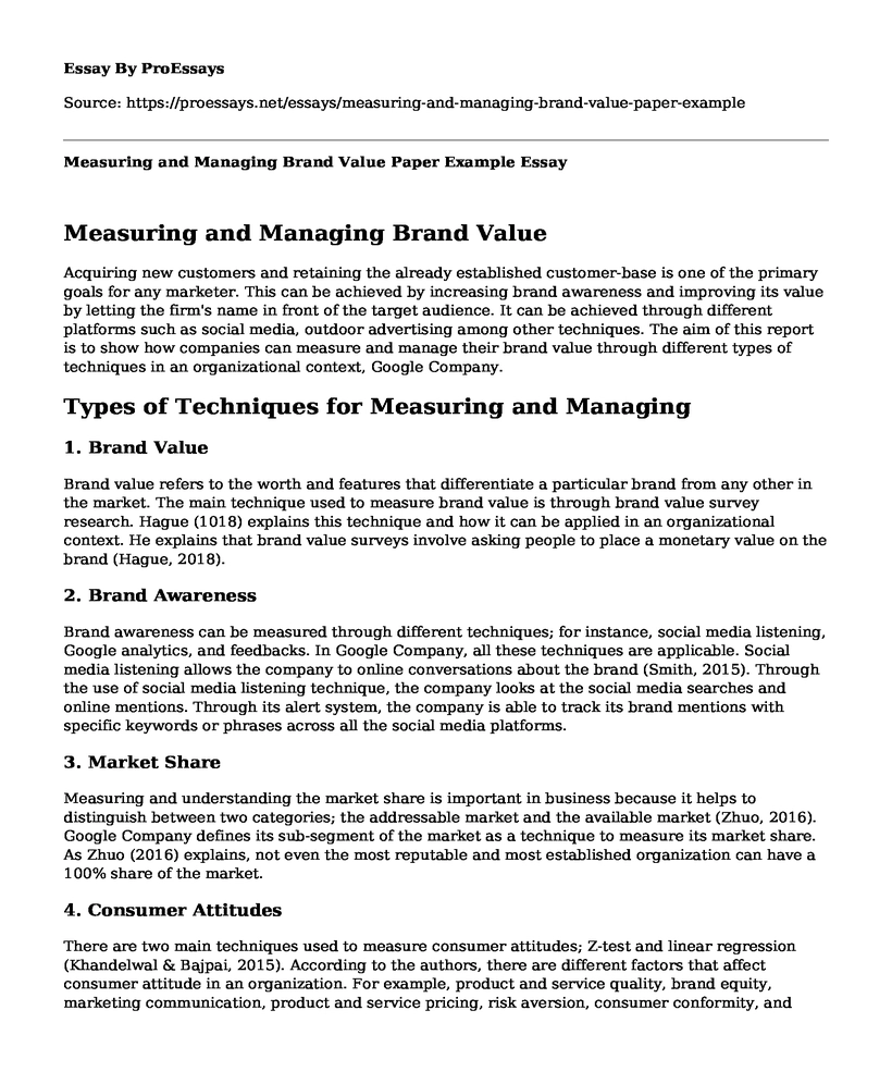 Measuring and Managing Brand Value Paper Example