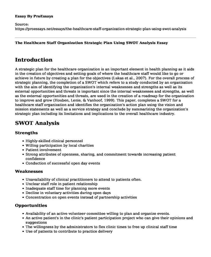 The Healthcare Staff Organization Strategic Plan Using SWOT Analysis