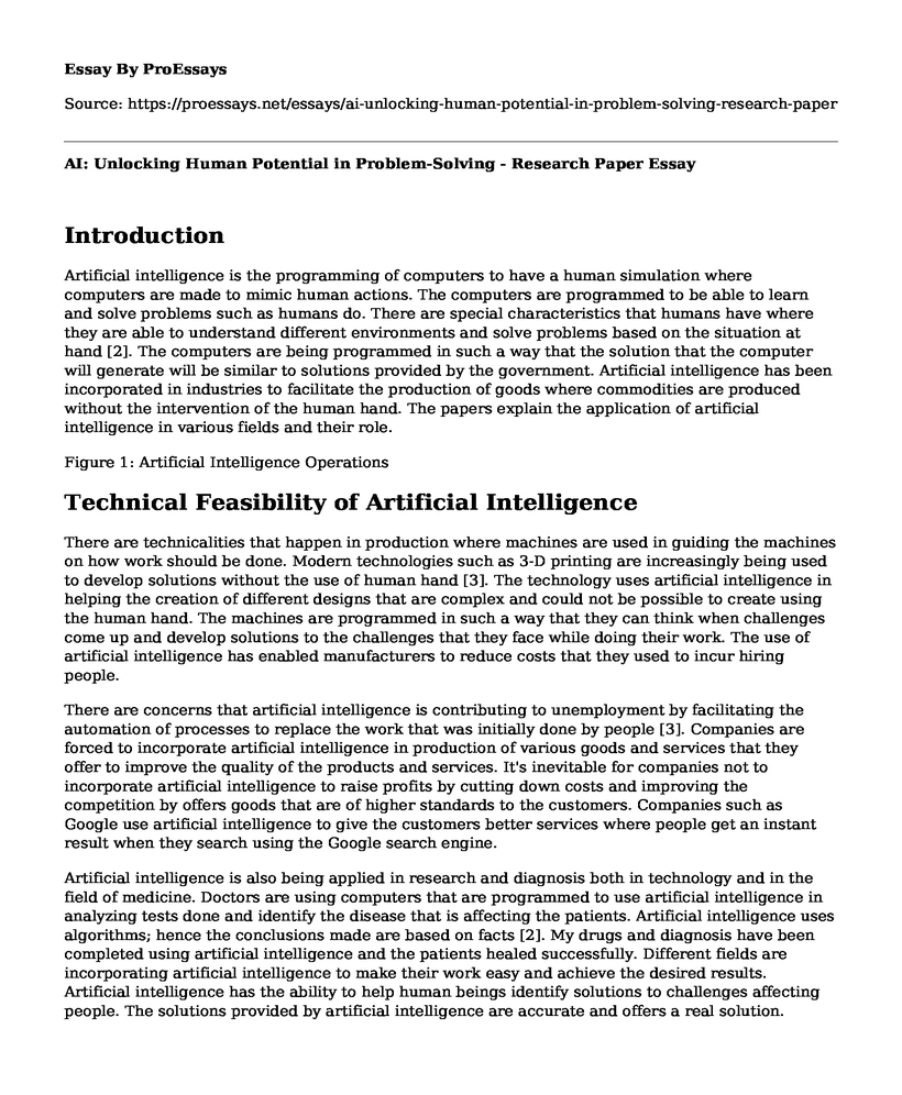 AI: Unlocking Human Potential in Problem-Solving - Research Paper