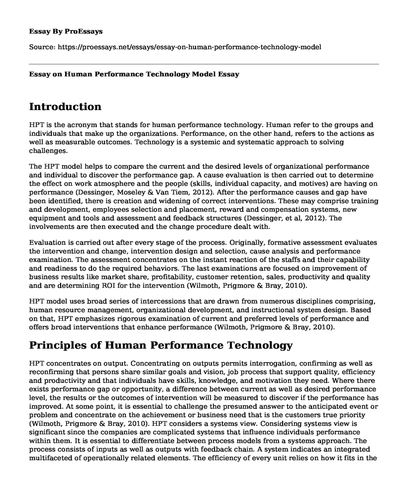 Essay on Human Performance Technology Model