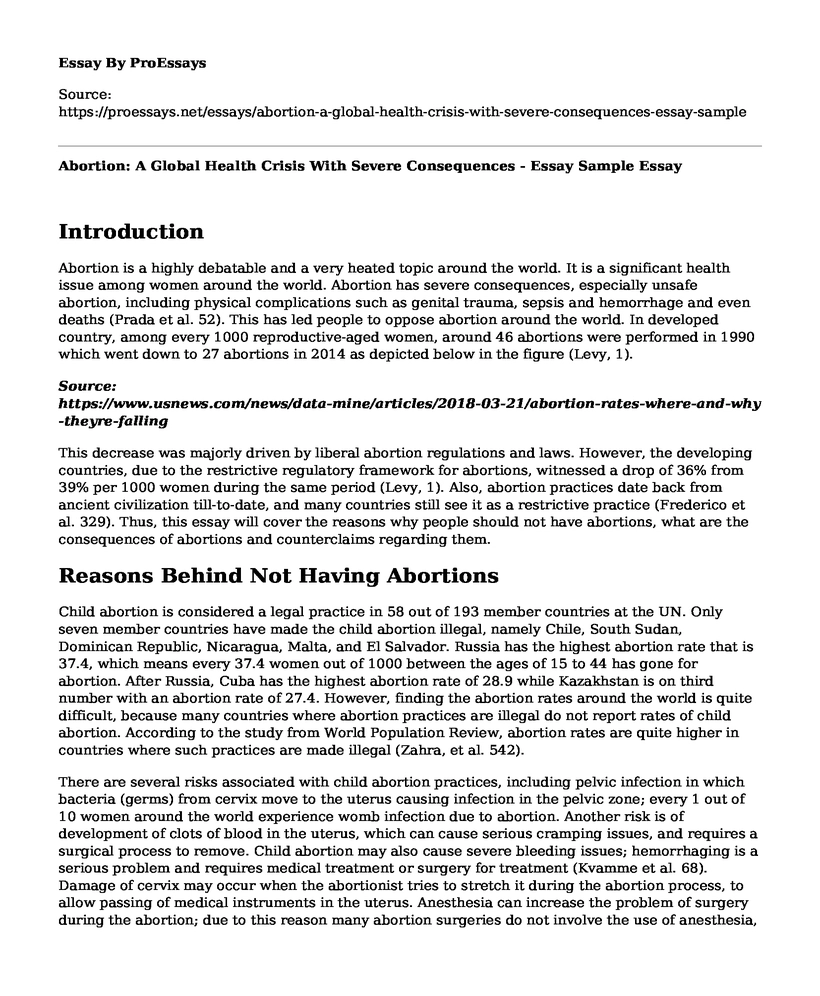 Abortion: A Global Health Crisis With Severe Consequences - Essay Sample