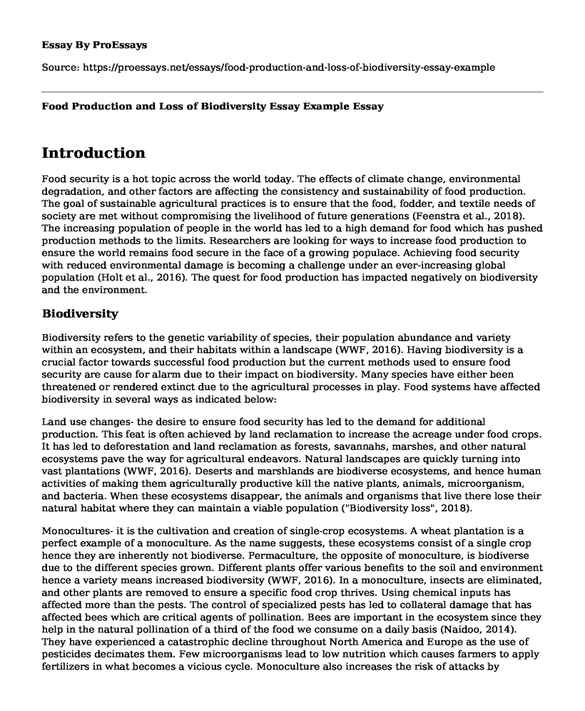 Food Production and Loss of Biodiversity Essay Example