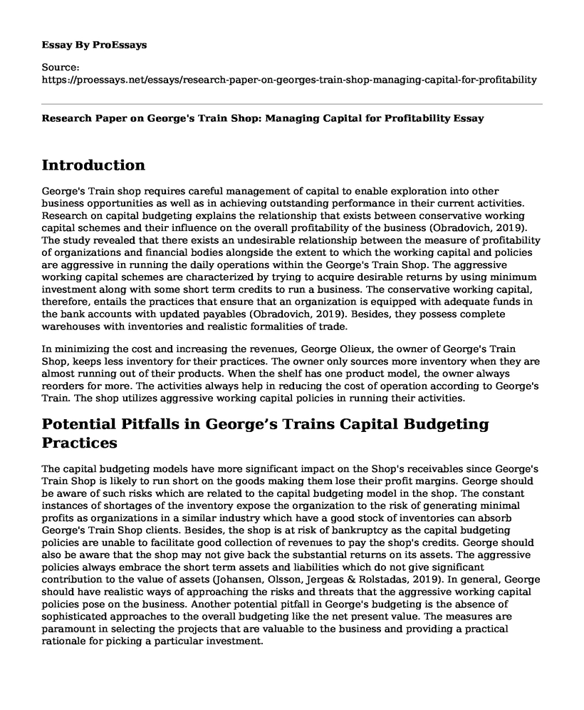 Research Paper on George's Train Shop: Managing Capital for Profitability