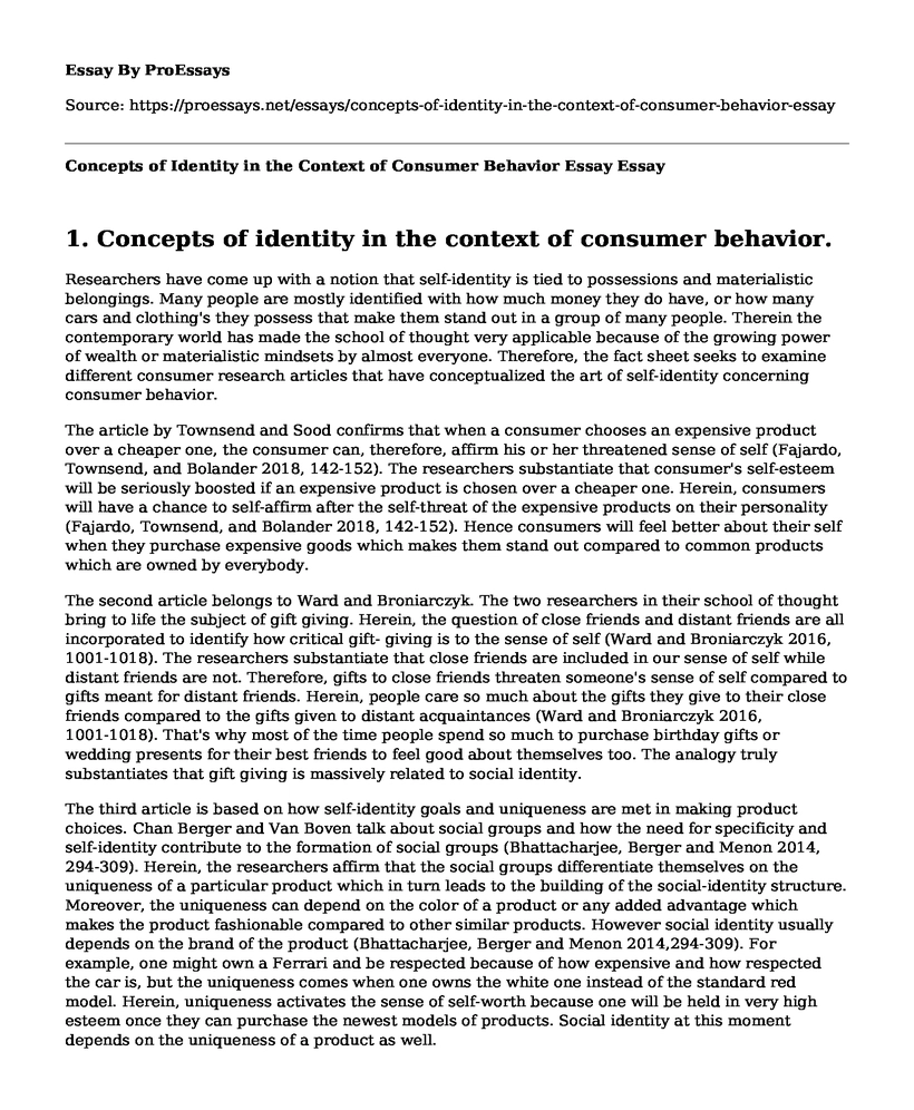 Concepts of Identity in the Context of Consumer Behavior Essay