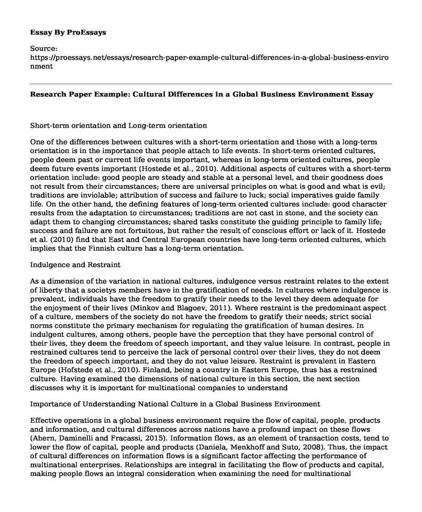 Research Paper Example: Cultural Differences in a Global Business Environment