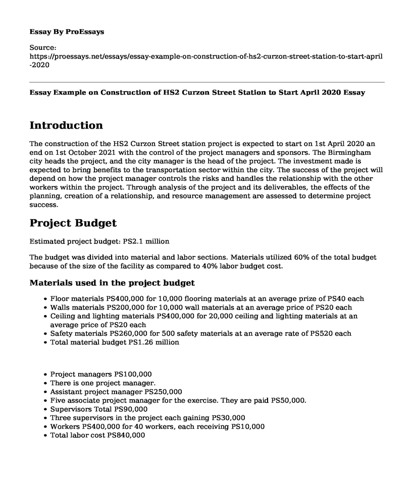 Essay Example on Construction of HS2 Curzon Street Station to Start April 2020