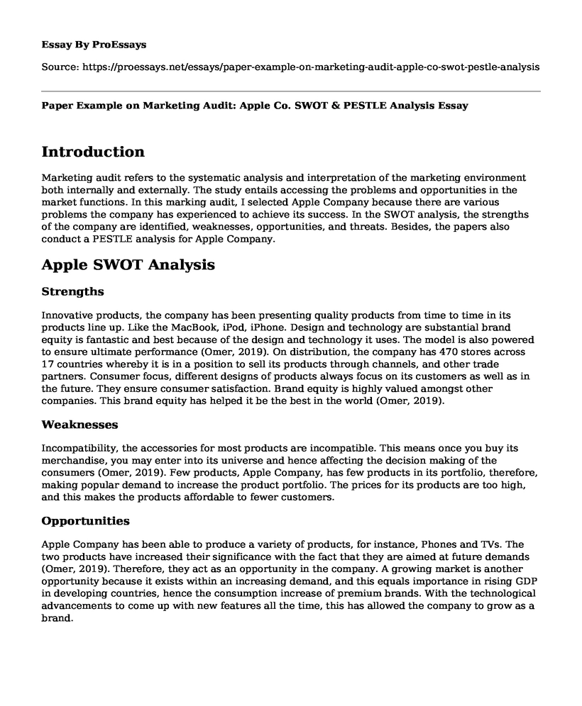 Paper Example on Marketing Audit: Apple Co. SWOT & PESTLE Analysis