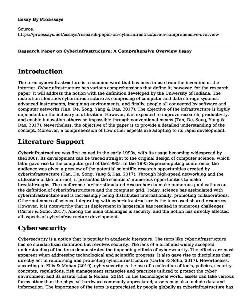 Research Paper on Cyberinfrastructure: A Comprehensive Overview