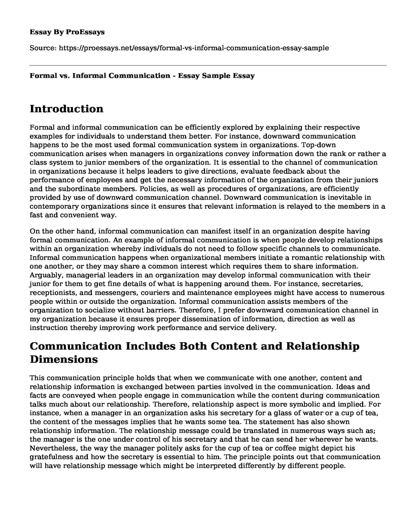 Formal vs. Informal Communication - Essay Sample