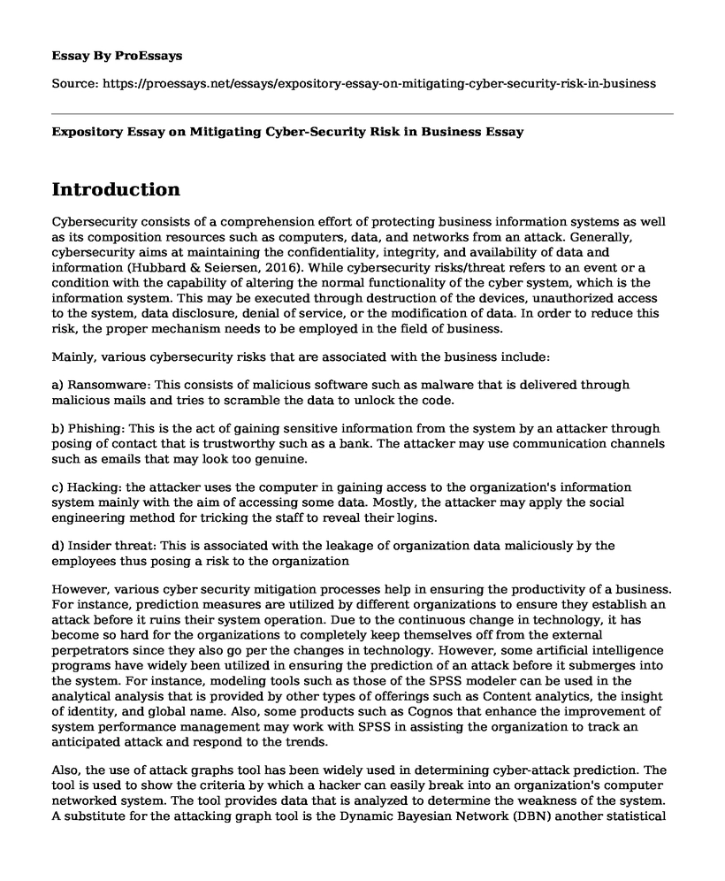 Expository Essay on Mitigating Cyber-Security Risk in Business