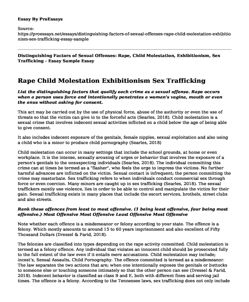 Distinguishing Factors of Sexual Offenses: Rape, Child Molestation, Exhibitionism, Sex Trafficking - Essay Sample