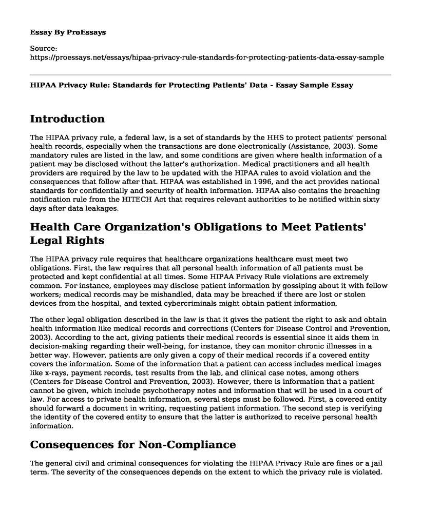 HIPAA Privacy Rule: Standards for Protecting Patients' Data - Essay Sample
