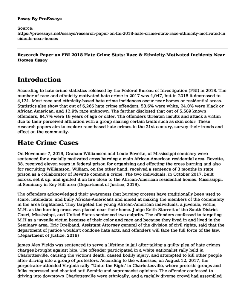 Research Paper on FBI 2018 Hate Crime Stats: Race & Ethnicity-Motivated Incidents Near Homes