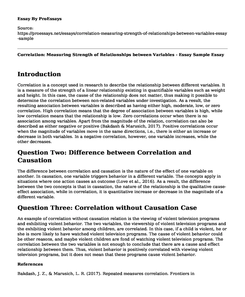 Correlation: Measuring Strength of Relationships between Variables - Essay Sample