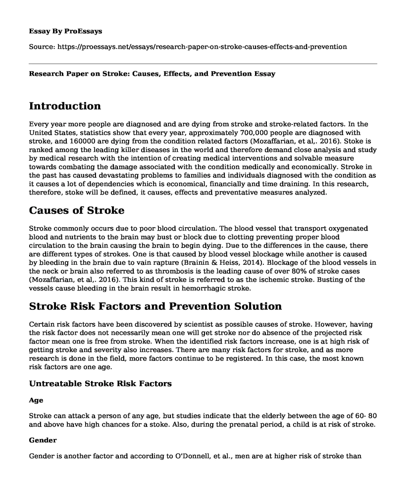 Research Paper on Stroke: Causes, Effects, and Prevention