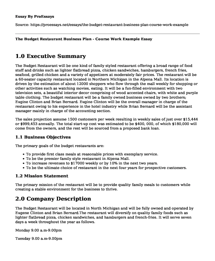 The Budget Restaurant Business Plan - Course Work Example