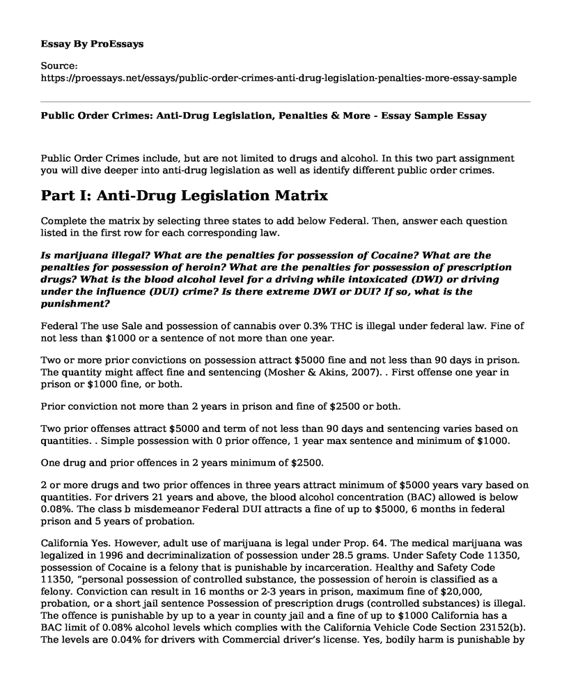 Public Order Crimes: Anti-Drug Legislation, Penalties & More - Essay Sample