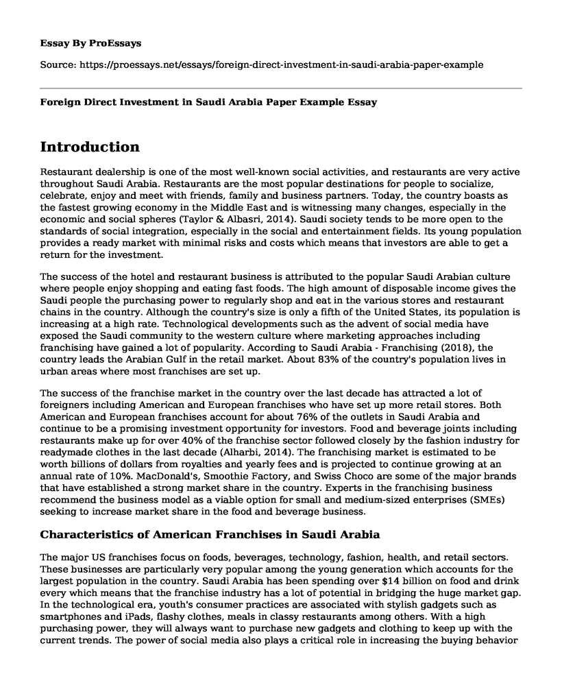 Foreign Direct Investment in Saudi Arabia Paper Example