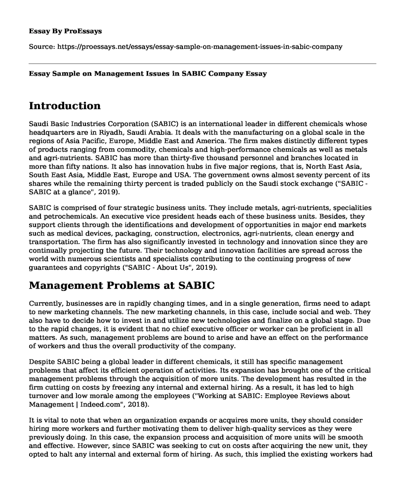 Essay Sample on Management Issues in SABIC Company