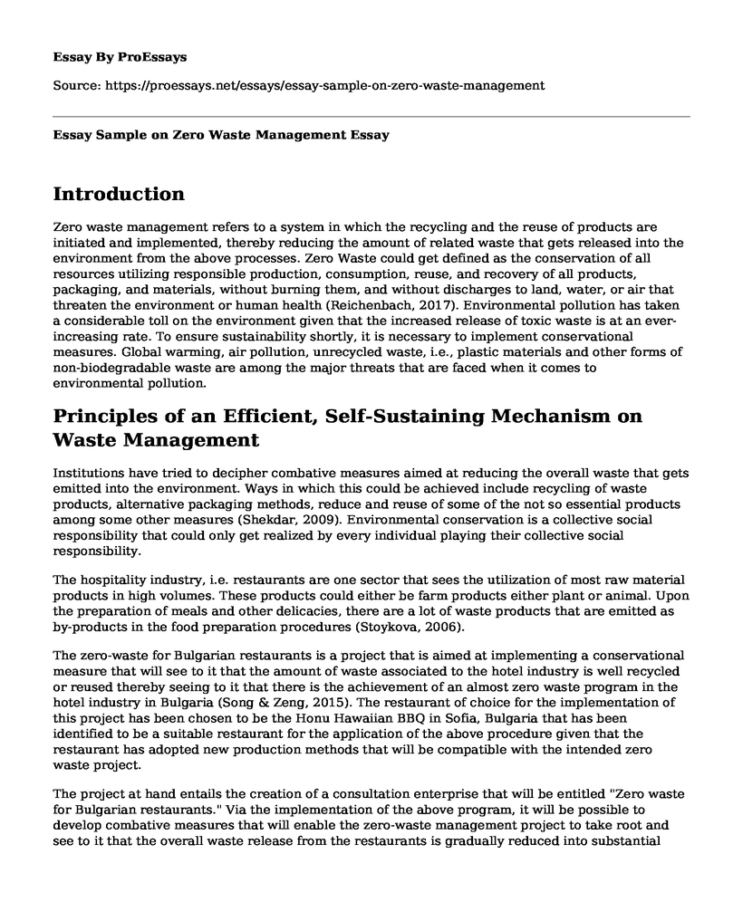 Essay Sample on Zero Waste Management