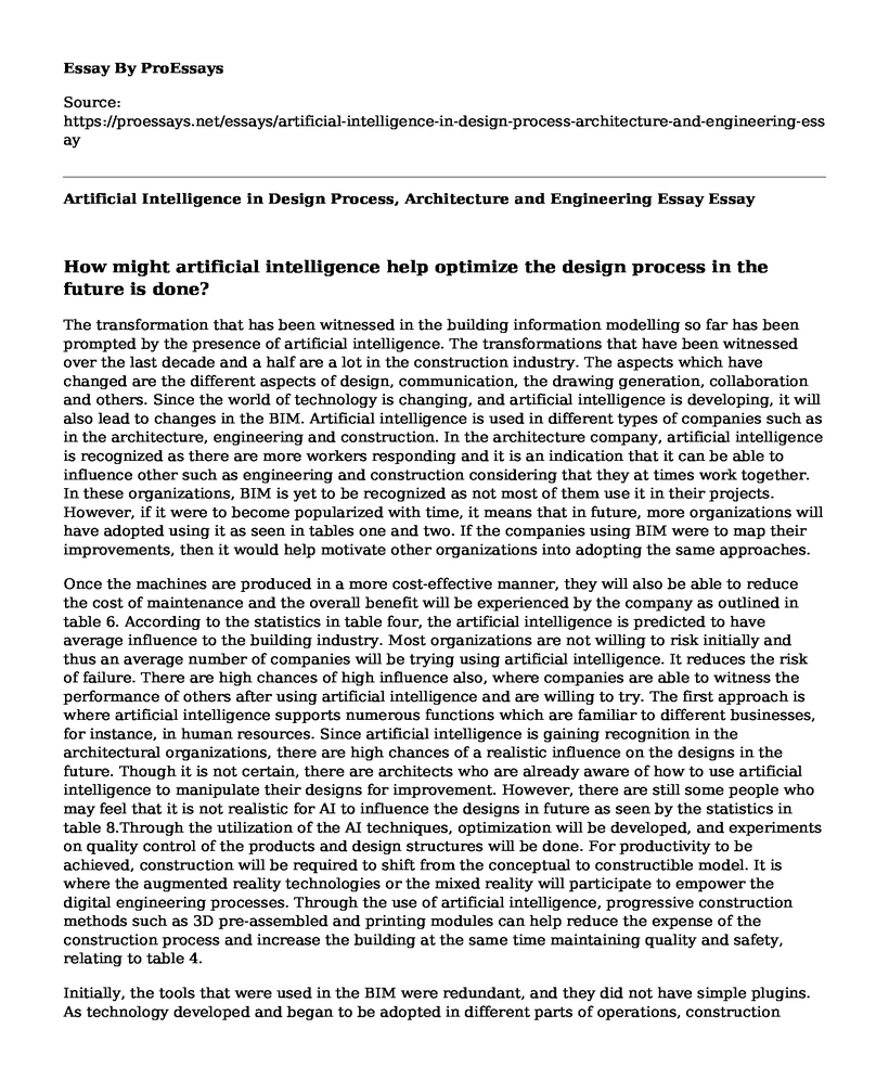 Artificial Intelligence in Design Process, Architecture and Engineering Essay