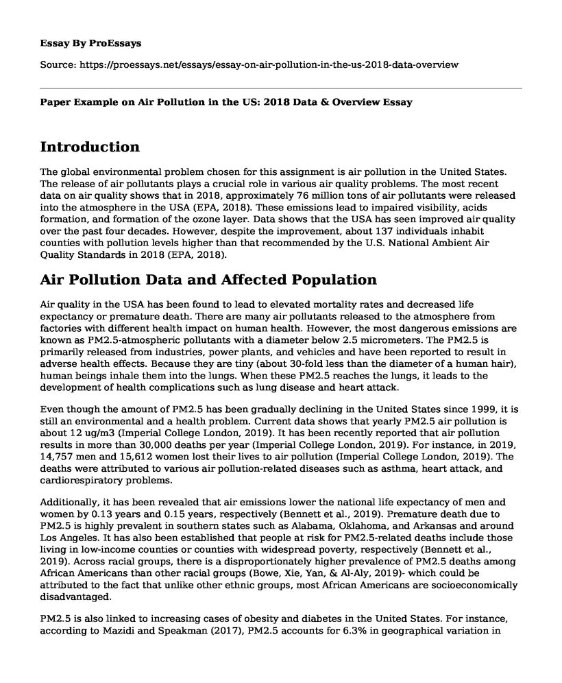 Paper Example on Air Pollution in the US: 2018 Data & Overview
