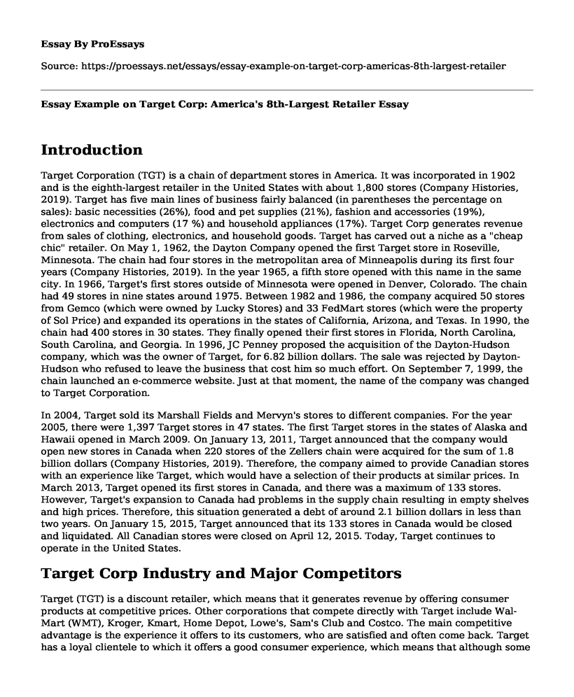 Essay Example on Target Corp: America's 8th-Largest Retailer