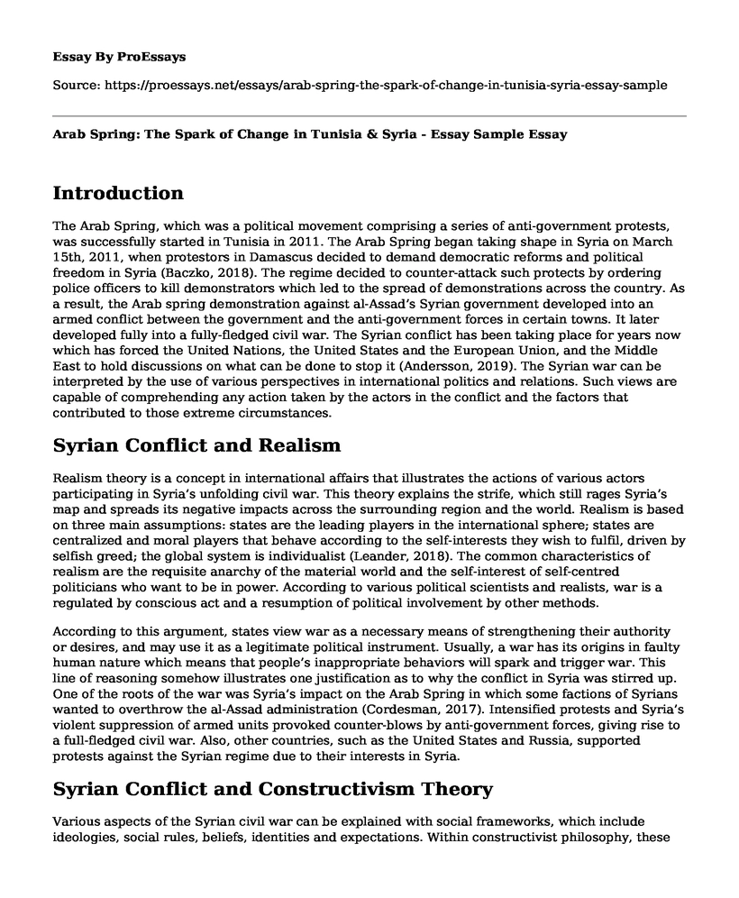 Arab Spring: The Spark of Change in Tunisia & Syria - Essay Sample