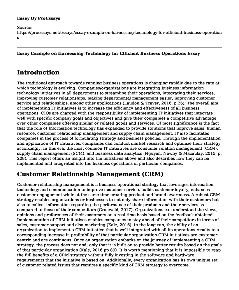 Essay Example on Harnessing Technology for Efficient Business Operations