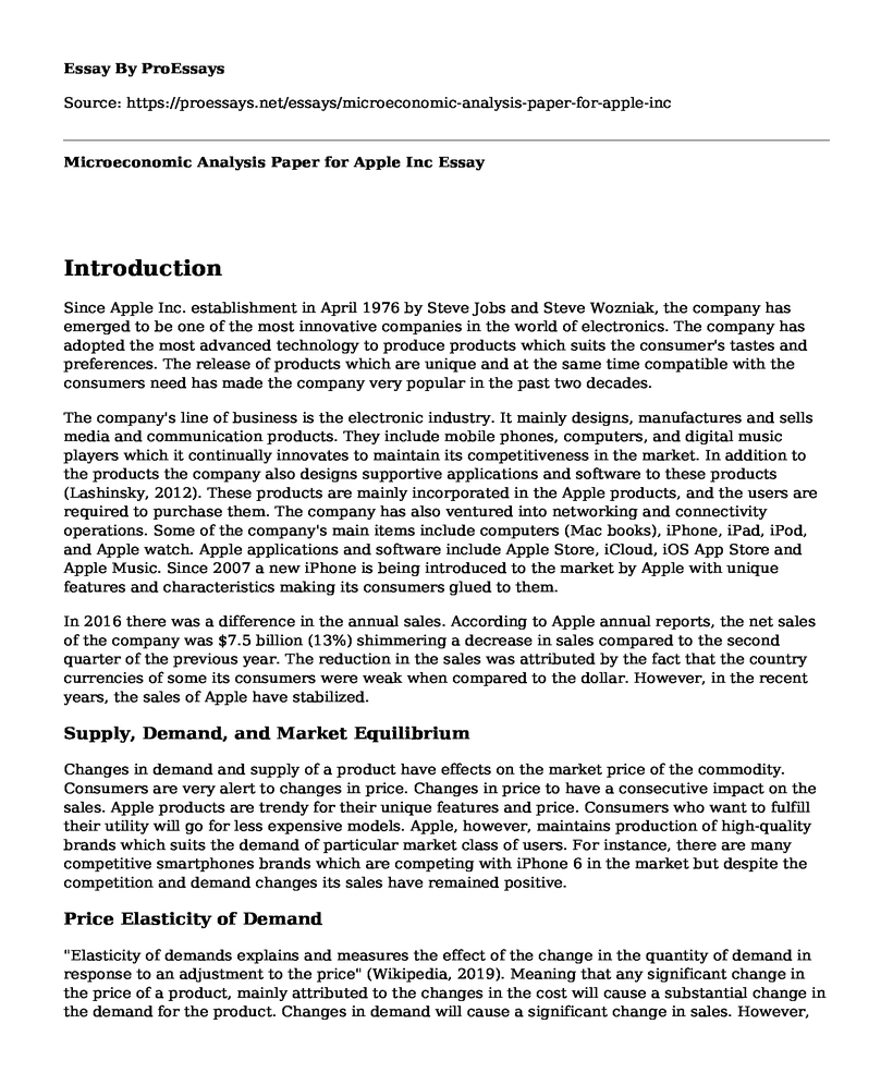 Microeconomic Analysis Paper for Apple Inc