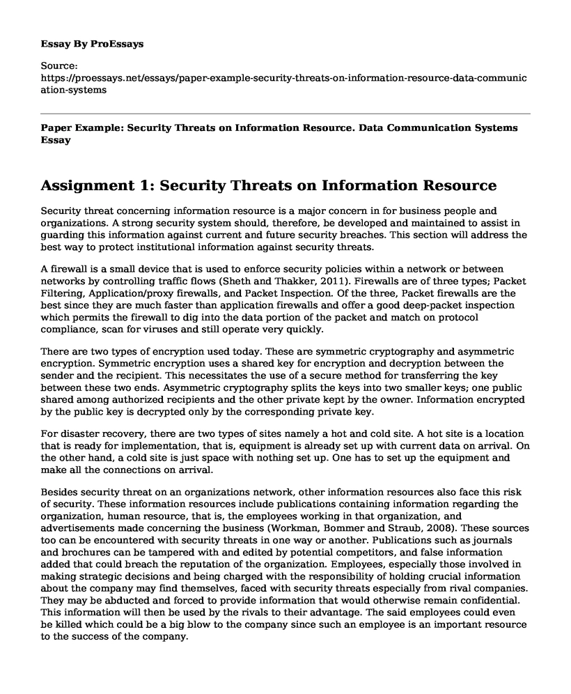 Paper Example: Security Threats on Information Resource. Data Communication Systems