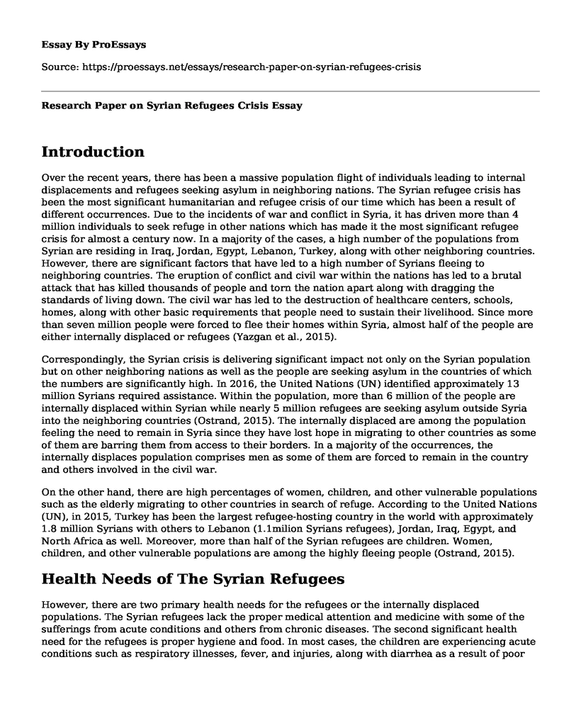Research Paper on Syrian Refugees Crisis