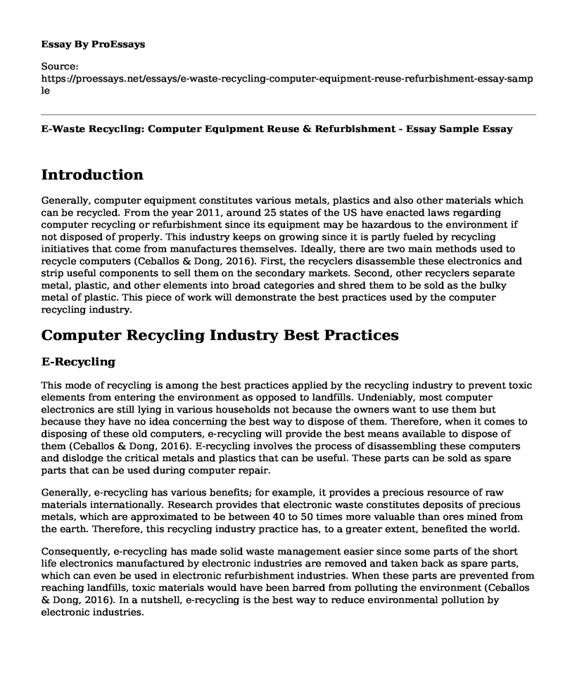 E-Waste Recycling: Computer Equipment Reuse & Refurbishment - Essay Sample