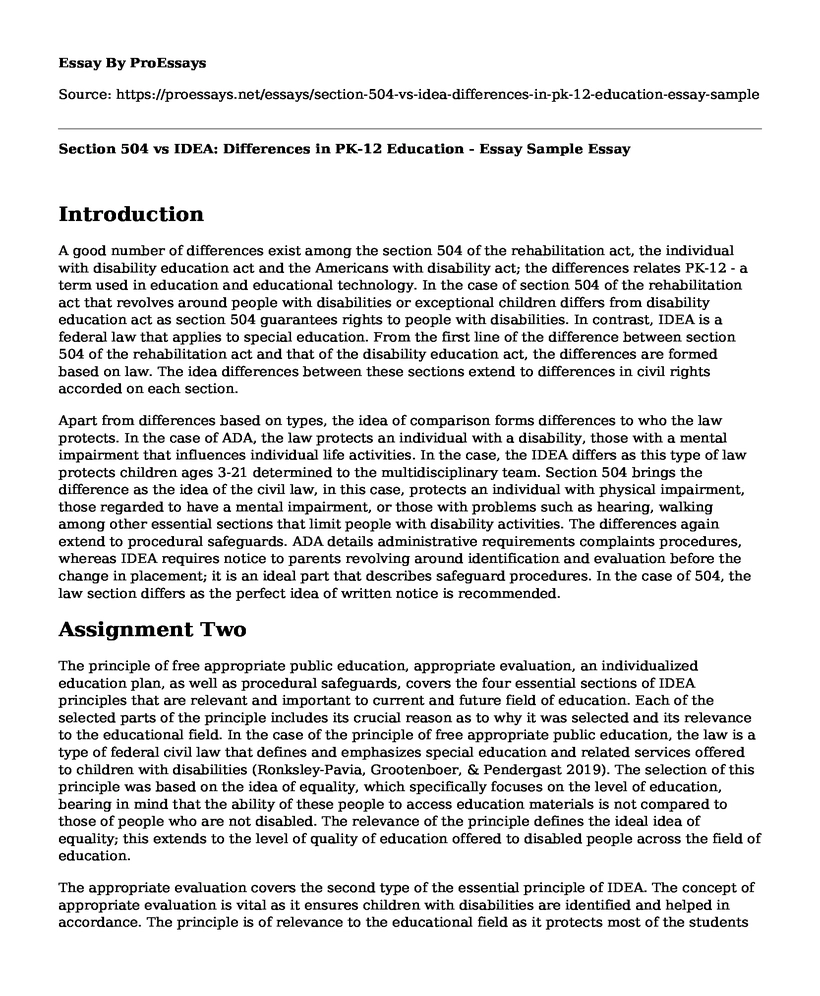 Section 504 vs IDEA: Differences in PK-12 Education - Essay Sample