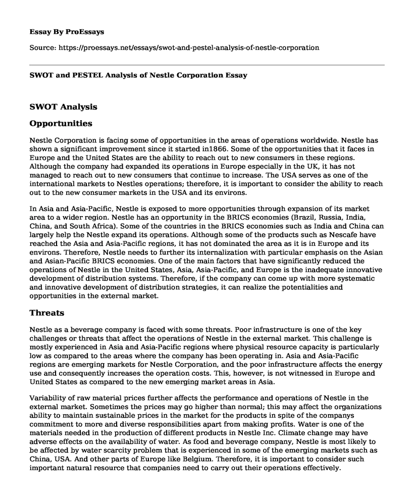 SWOT and PESTEL Analysis of Nestle Corporation