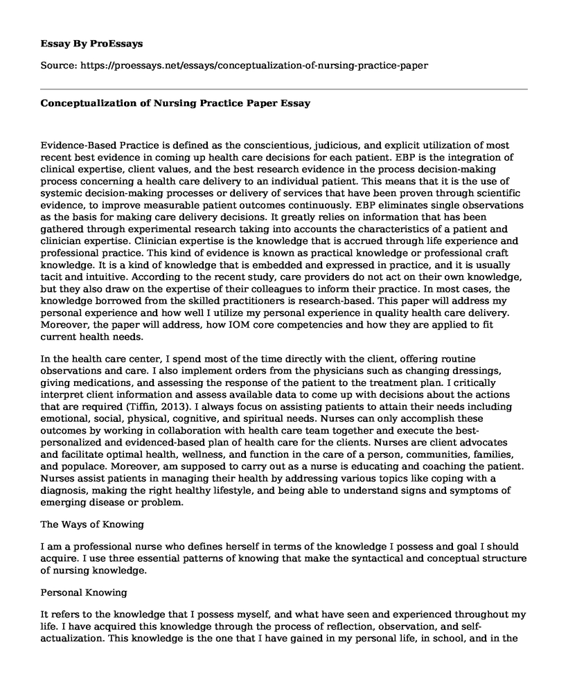 Conceptualization of Nursing Practice Paper