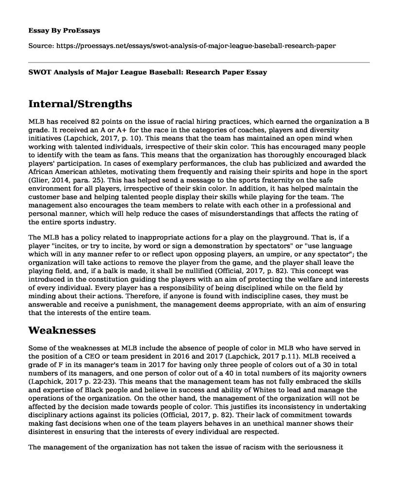 SWOT Analysis of Major League Baseball: Research Paper