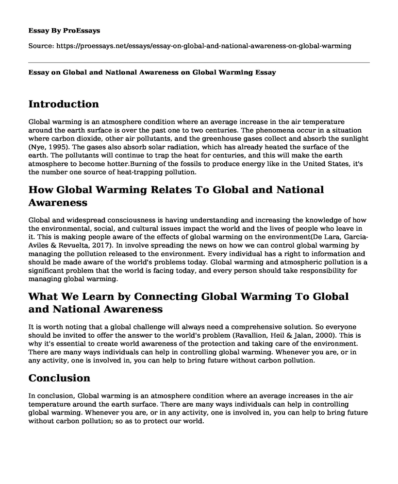 Essay on Global and National Awareness on Global Warming