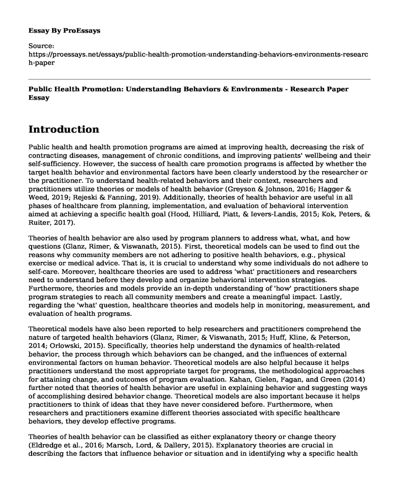 Public Health Promotion: Understanding Behaviors & Environments - Research Paper