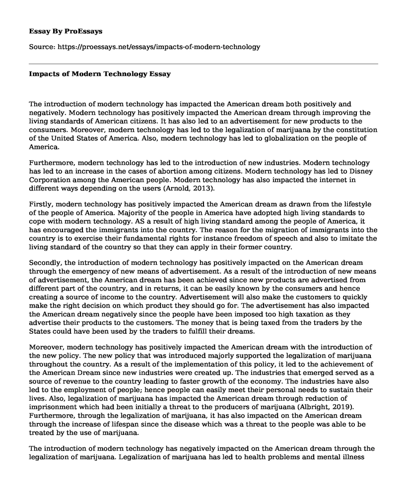 introduction modern technology essay