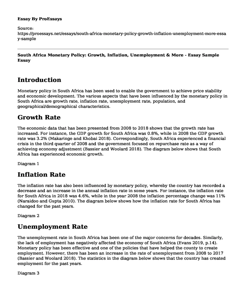 South Africa Monetary Policy: Growth, Inflation, Unemployment & More - Essay Sample