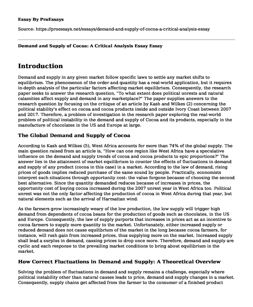 Demand and Supply of Cocoa: A Critical Analysis Essay