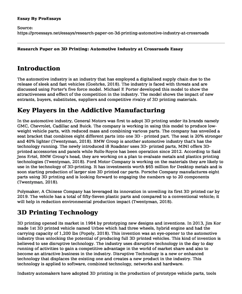 Research Paper on 3D Printing: Automotive Industry at Crossroads